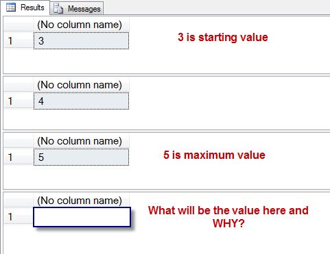 Next value in a sequence.