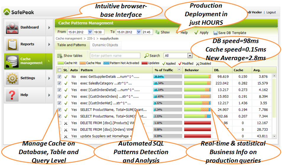 SafePeak Cache Information Window.