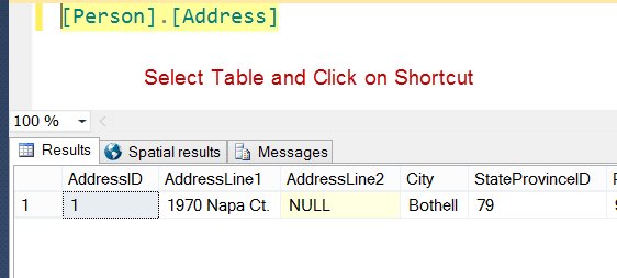 Displaying results of a query.