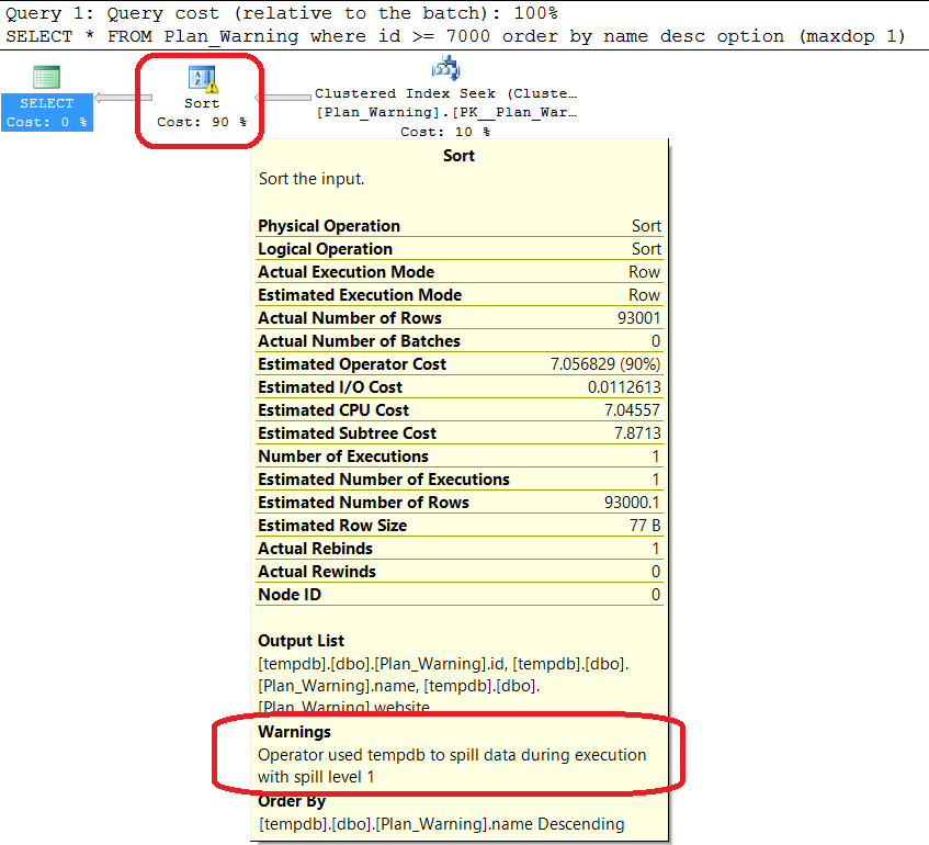 Plan warning showing cost.