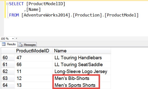 SQL Server Product Model list.