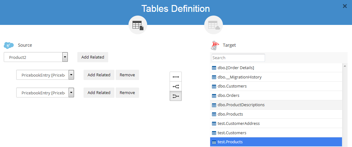 Tables Definition.