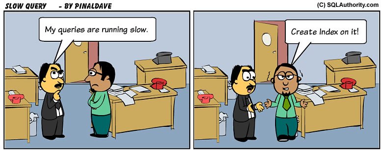 A cartoon depicting a slow query in SQL Server.