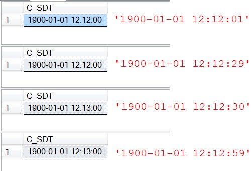 SQL Server date times.