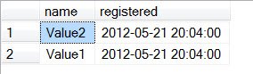 Registered date and time of two SQL Server variables.