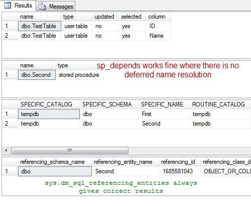 Depends works fine with no deferred name resolution.