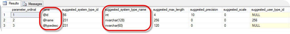 SQL server missing parameter data types.
