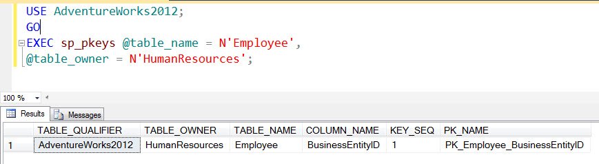 Displaying table and columns for SQL query.