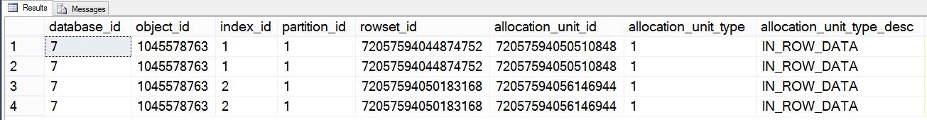 Database id 7 allocation unit_id 72057940501050814.