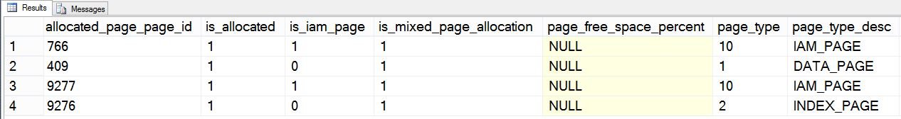 Page type description.