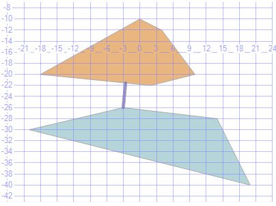 An image of a mathematical diagram.