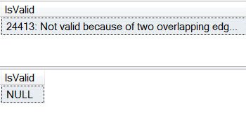 SQL Server Spatial object invalid due to overlapping edges.