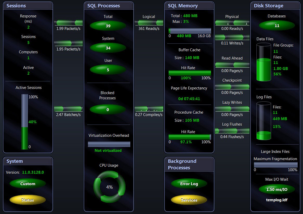 SQL server resource tool window.