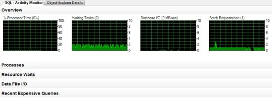 SQL Server Monitor.
