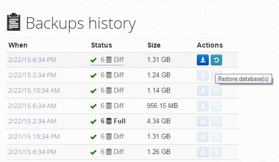 Restore database action in backups history.