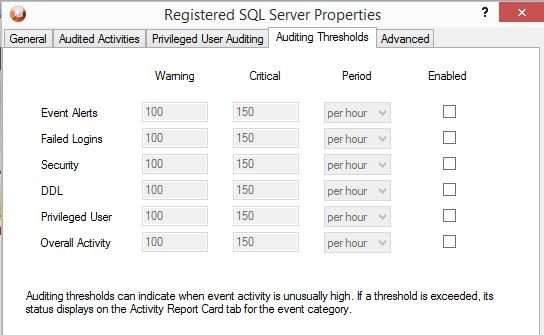 SQL Server auditing thresholds.