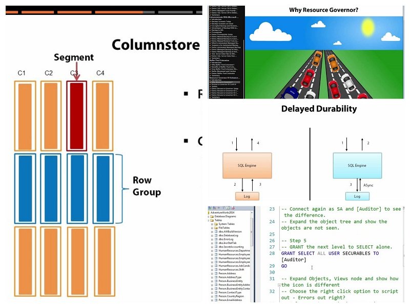 SQL Server Management Studio windows and diagrams.