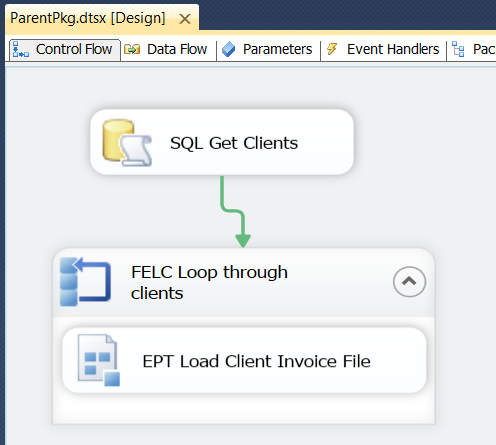 ISOLATE SQL server component.