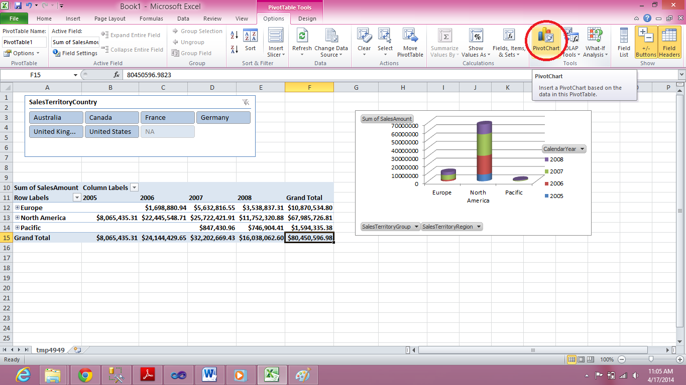 PivotChart dialog box.