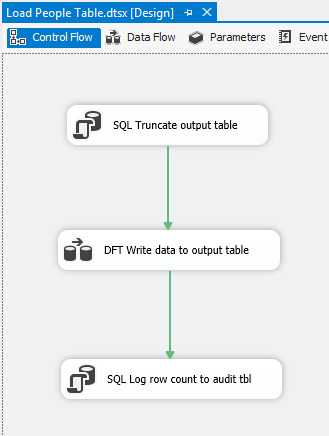 SSIS Control Flow Tool Window.