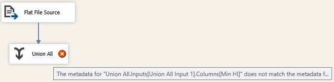Flat File Source Error.