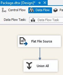 Data Flow Task Window.