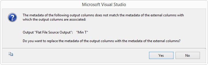 Visual Studio error dialog.