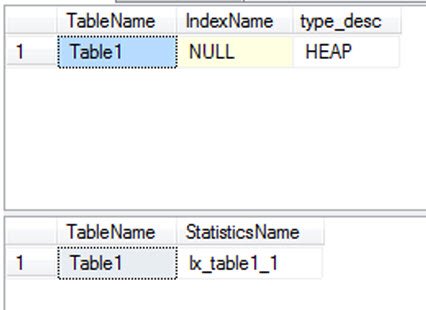 SQL Server Management Studio table index name and type.