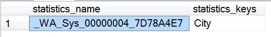 A SQL Server table showing statistics information.