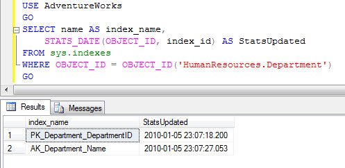 SQL Server statistics update.