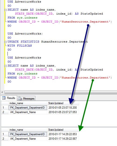 Updated view in SQL Server Management Studio.