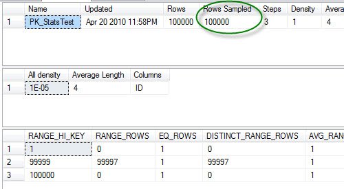 Tool window with statistics information.