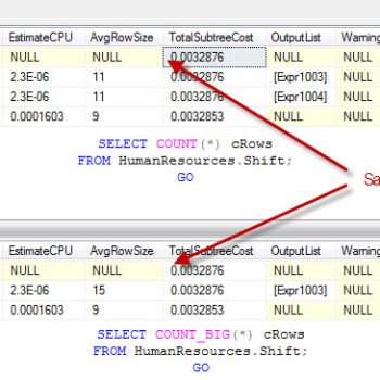 SELECT COUNT (*) dialog from humanresources.