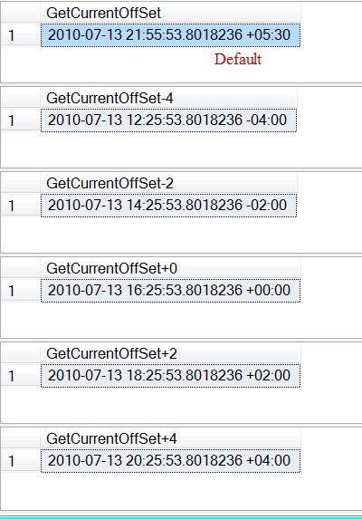 SQL Server offset settings.