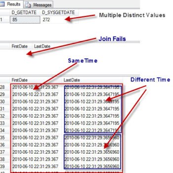 Results window of join fails join.
