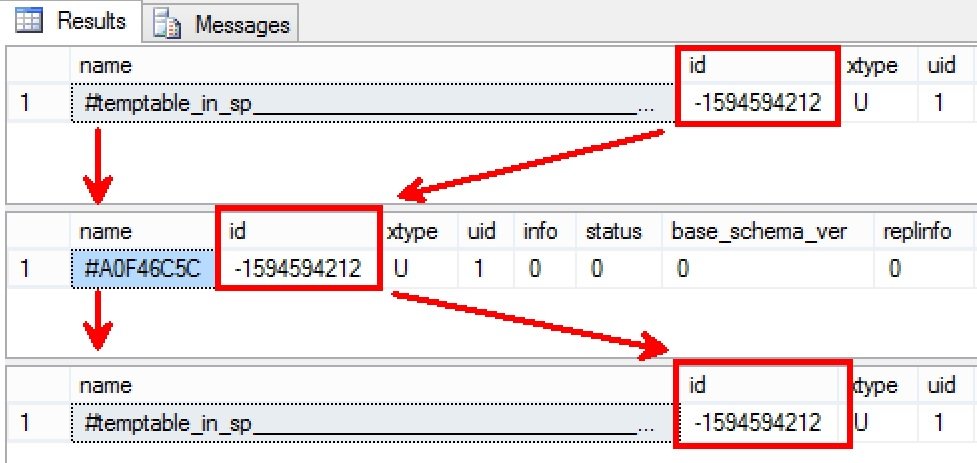 Temp table query execution plan.