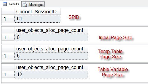 SQL Server Memory Size and Allocation Tool Window.