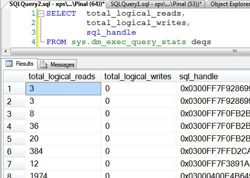SQL Server execution statistics.