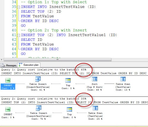 Execution plan for top with select.
