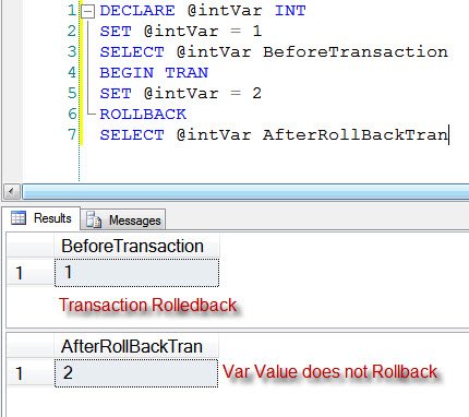 SQL Server Tool Window Displaying 'AfterRollBackTran' Error.