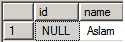SQL Server database table.