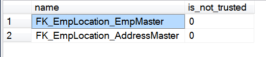 FK table in foreign keys.