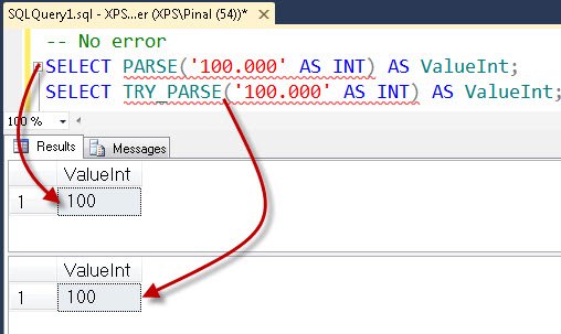 TRY_PARSE function SQL Server execution plan.