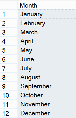 January month in calendar.