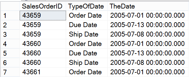 Sql server table valued constructors.
