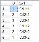 SQL Server query window.