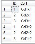 Table with id and col1 data.
