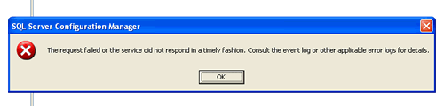Error Dialog Window.