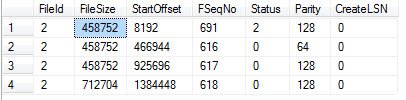 SQL SERVER - Detect Virtual Log Files (VLF) in LDF