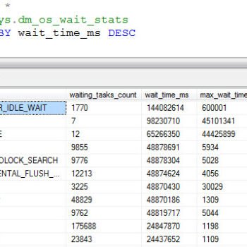 SQL Server wait stats query results.